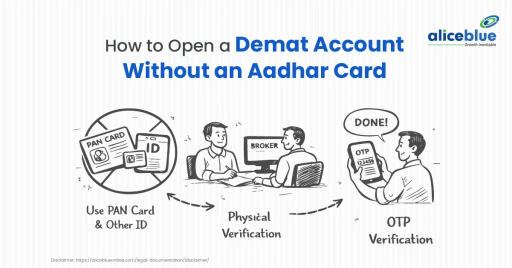 How to Open a Demat Account Without an Aadhaar Card