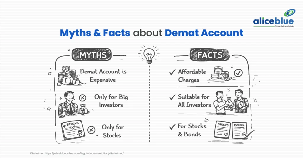 Demat Account Myths vs Facts in India (2026 Guide)