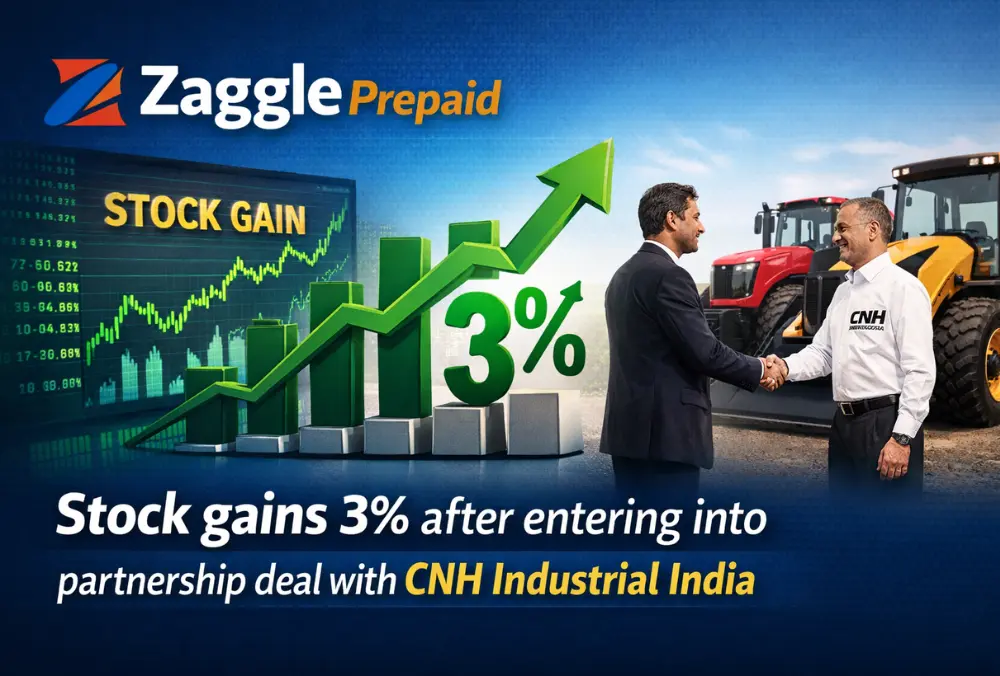 zaggle prepaid stock gains after cnh industrial india partnership