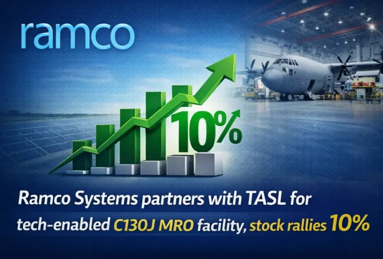 Ramco Systems partners with TASL for tech-enabled C130J MRO facility, stock rallies 10%