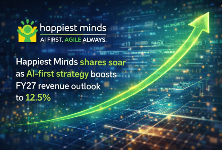Happiest Minds shares soar as AI-first strategy boosts FY27 revenue outlook to 12.5%