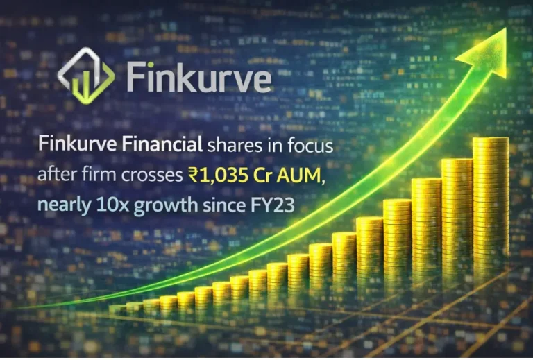 Finkurve Financial shares in focus after firm crosses ₹1,035 Cr AUM, nearly 10x growth since FY23