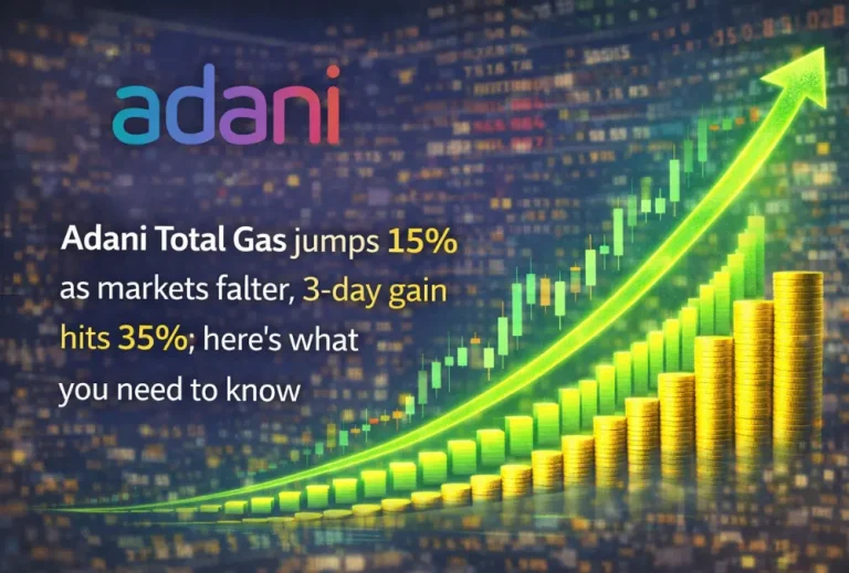 Adani Total Gas jumps 15% as markets falter, 3-day gain hits 35%; here’s what you need to know