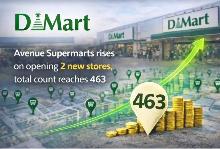 Avenue Supermarts rises on opening 2 new stores, total count reaches 463