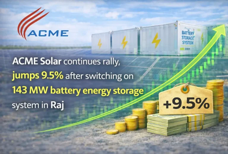 ACME Solar continues rally, jumps 9.5% after switching on 143 MW battery energy storage system in Raj