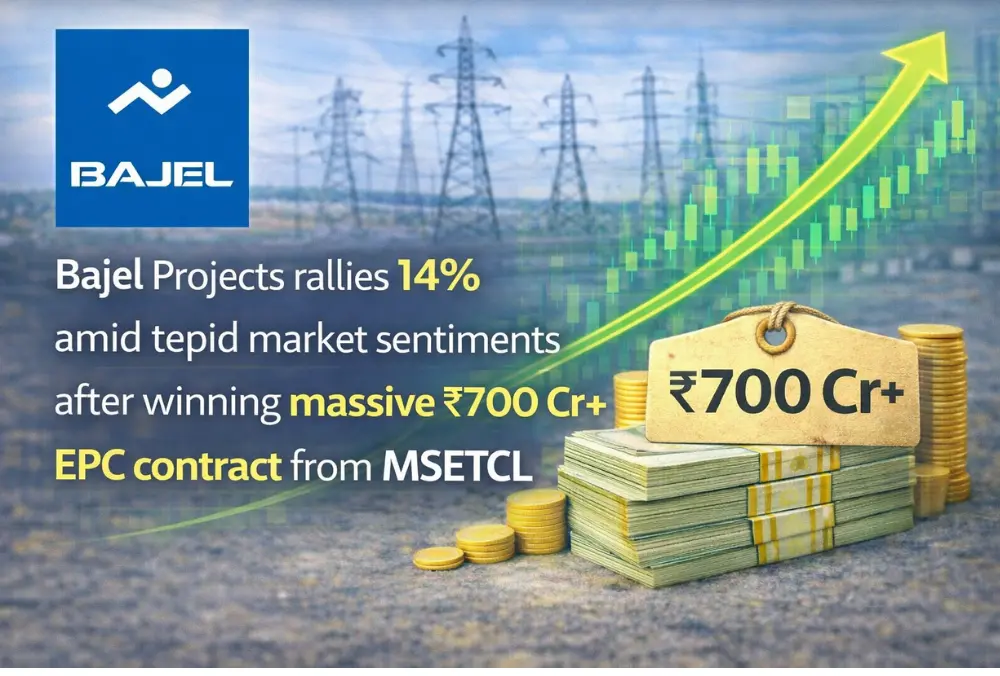 Bajel Projects rallies 14% after winning ₹700 Cr EPC contract from MSETCL