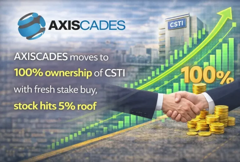 AXISCADES moves to 100% ownership of CSTI with fresh stake buy, stock hits 5% roof