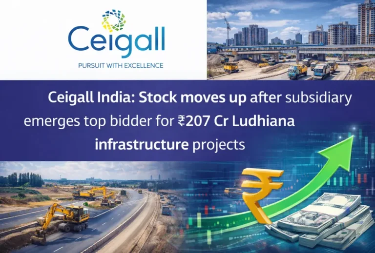 Ceigall India: Stock moves up after subsidiary emerges top bidder for ₹207 Cr Ludhiana infrastructure projects.