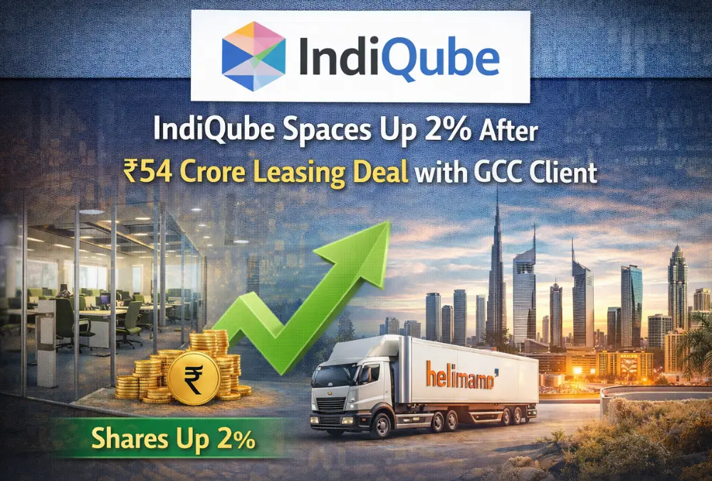 IndiQube Spaces Up 2% After ₹54 Crore Leasing Deal with GCC Client