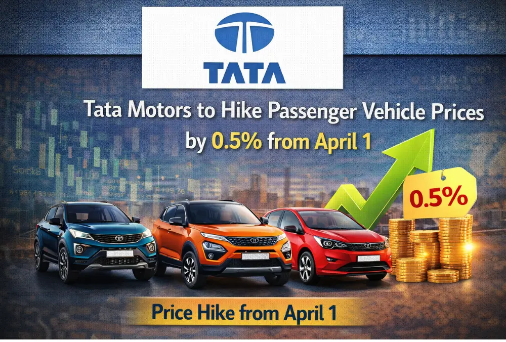 Tata Motors hikes car prices by 0.5% from April 1