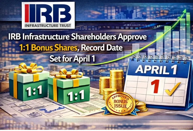 IRB Infrastructure Shareholders Approve 1:1 Bonus Shares, Record Date Set for April 1