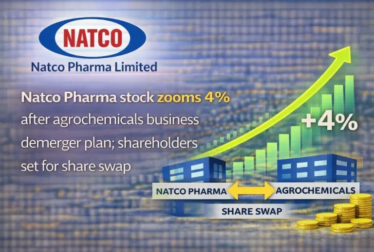Natco Pharma stock zooms 4% after agrochemicals business demerger plan; shareholders set for share swap