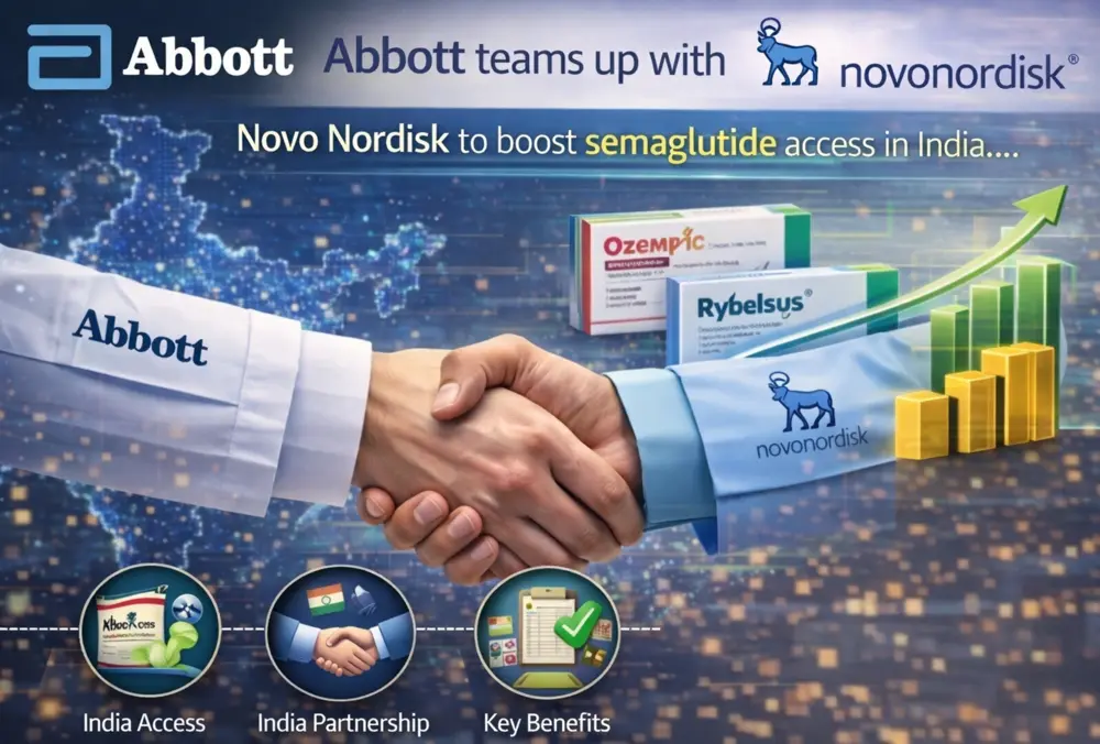 abbott semaglutide GLP-1s Ozempic and Other GLP-1 Drugs