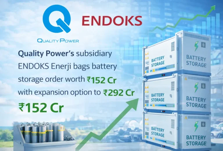Quality Power’s subsidiary ENDOKS Enerji bags battery storage order worth ₹152 Cr with expansion option to ₹292 Cr