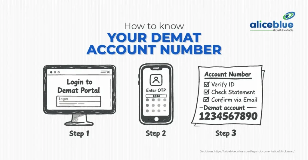 How to Know Your Demat Account Number: Every Method That Actually Works