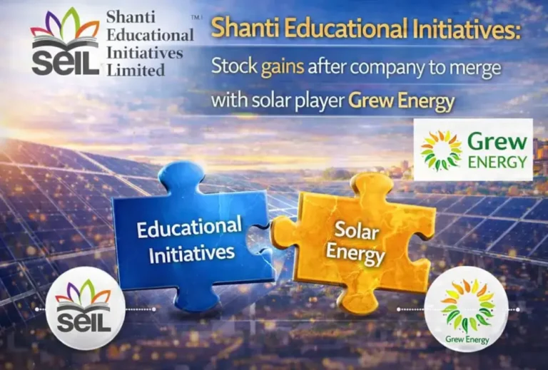 Shanti Educational Initiatives: Stock gains after company to merge with solar player Grew Energy