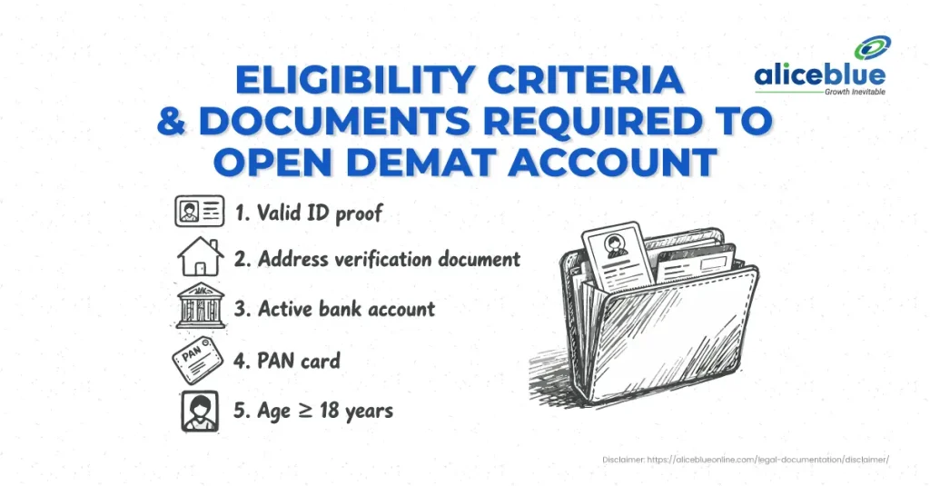Eligibility Criteria and Documents Required to Open a Demat Account in India