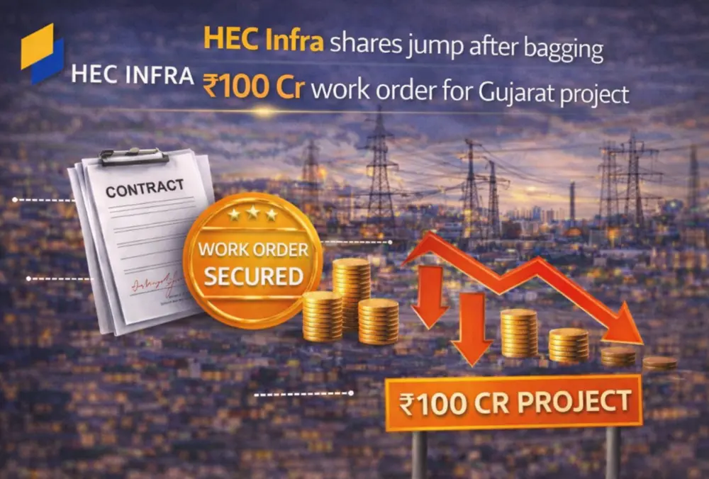 HEC Infra bags ₹100 crore work order for Gujarat project
