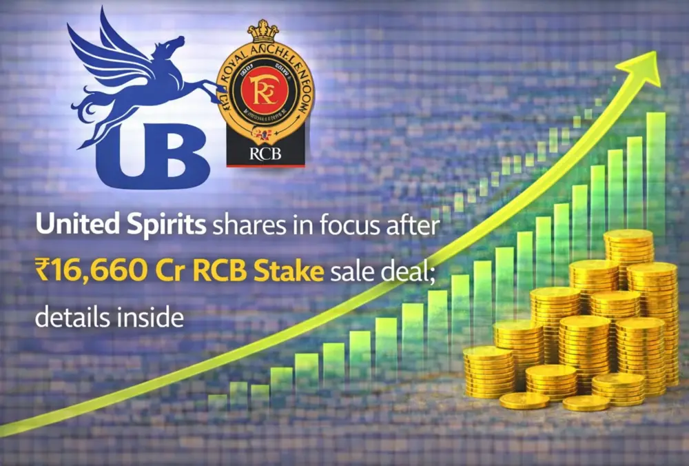 United Spirits shares in focus after ₹16,660 crore RCB stake sale deal