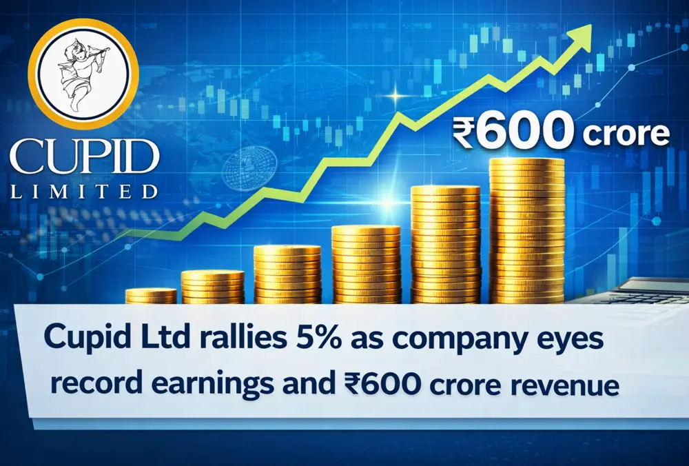 Cupid Ltd rallies as company targets record earnings and ₹600 crore revenue