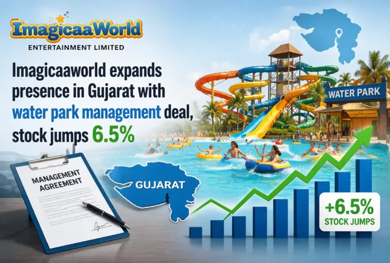 Imagicaaworld expands presence in Gujarat with water park management deal, stock jumps 6.5