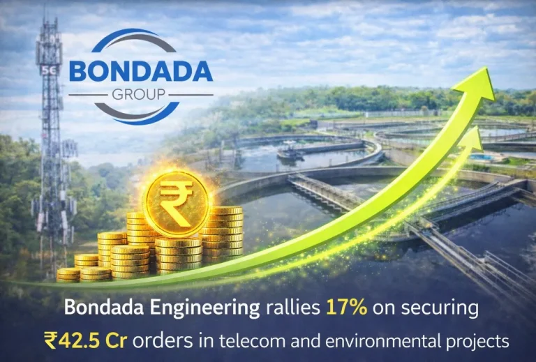 Bondada Engineering rallies 17% on securing ₹42.5 Cr orders in telecom and environmental projects