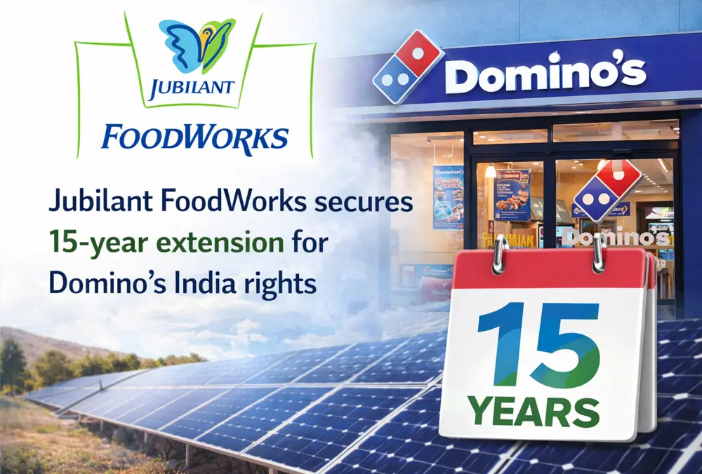 Jubilant FoodWorks gets 15-year Domino's India extension