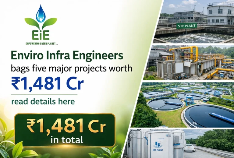 Enviro Infra Engineers bags five major projects worth ₹1,481 Cr, read details here