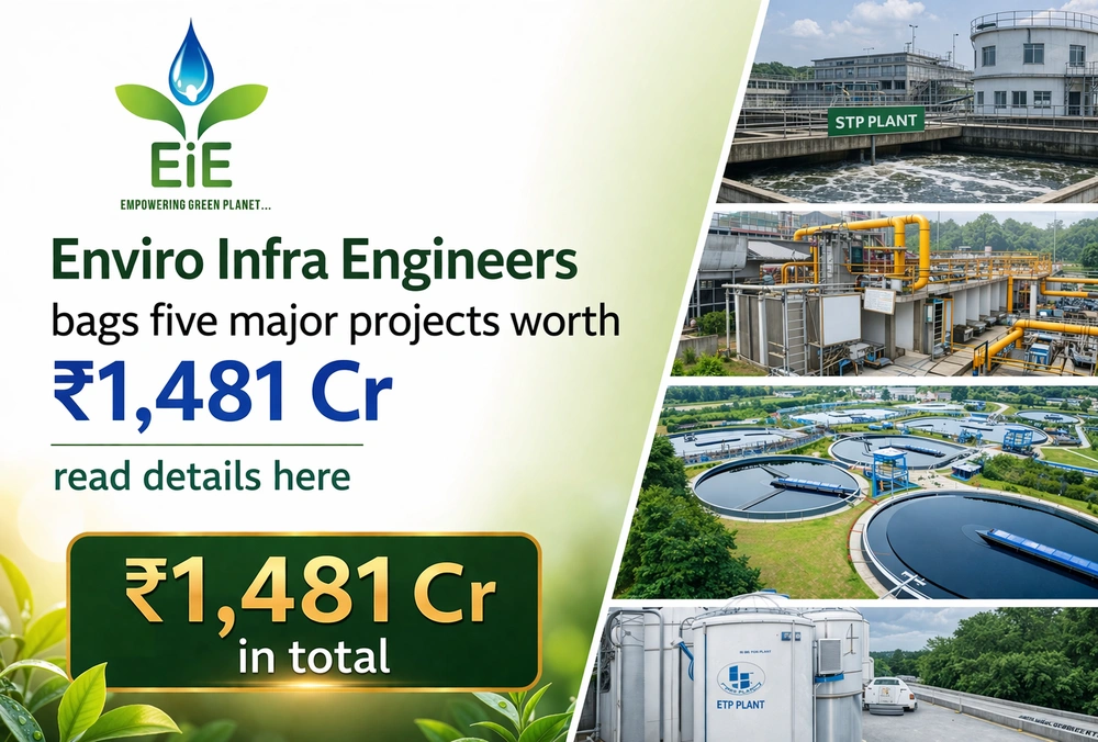 Enviro Infra wins five projects worth ₹1,481 Cr