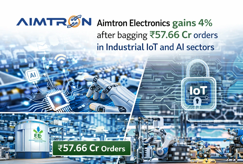 Aimtron gains 4% on ₹57.66 Cr IoT and AI orders