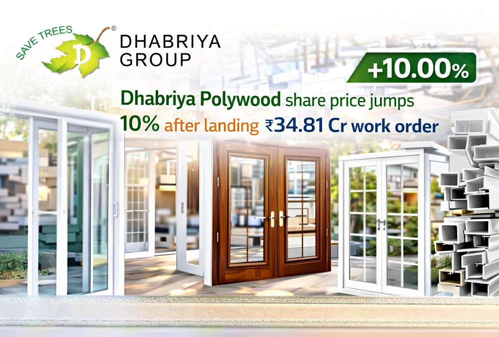 Dhabriya Polywood jumps 10% on ₹34.81 Cr order