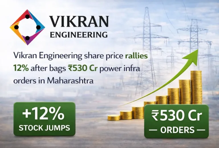 Vikran Engineering share price rallies 12% after bags ₹530 Cr power infra orders in Maharashtra