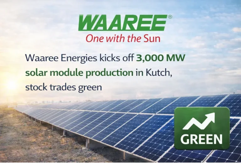 Waaree Energies kicks off 3,000 MW solar module production in Kutch, stock trades green