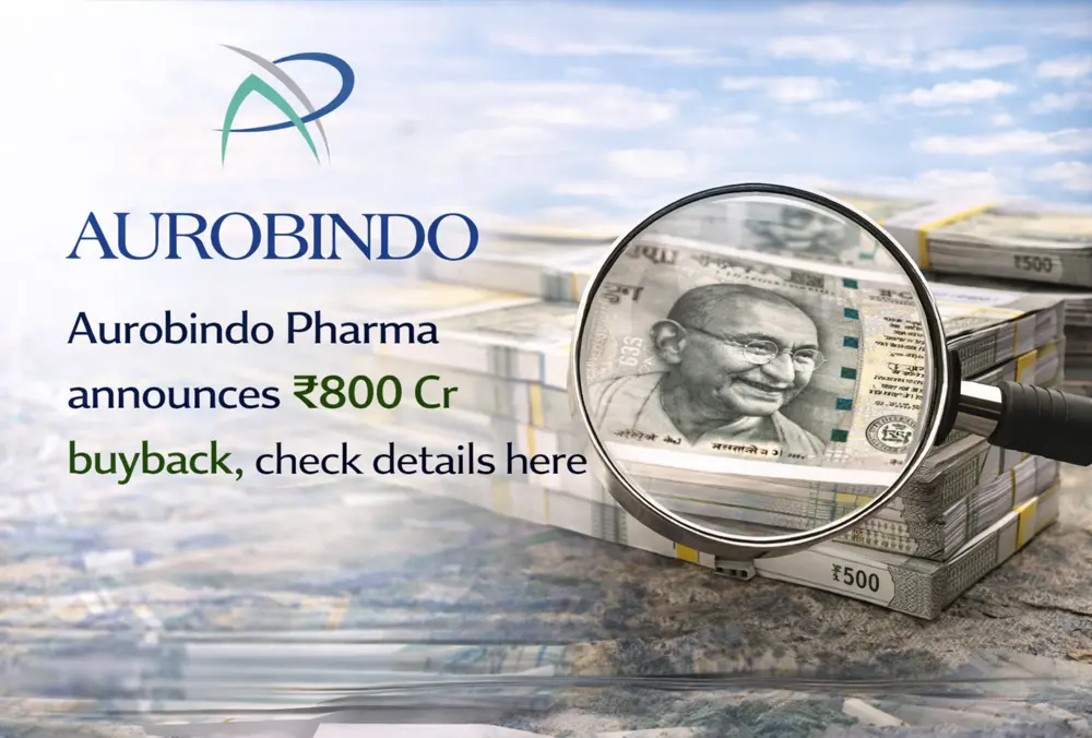 Aurobindo Pharma announces ₹800 Cr share buyback