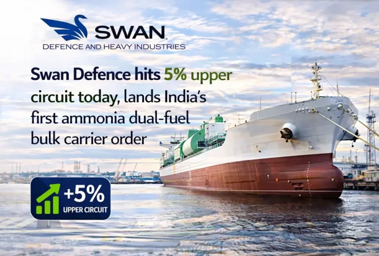 Swan Defence hits 5% upper circuit today, lands India’s first ammonia dual-fuel bulk carrier order
