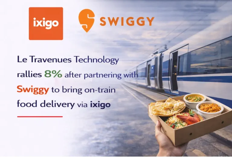 Le Travenues Technology rallies 8% after partnering with Swiggy to bring on-train food delivery via ixigo