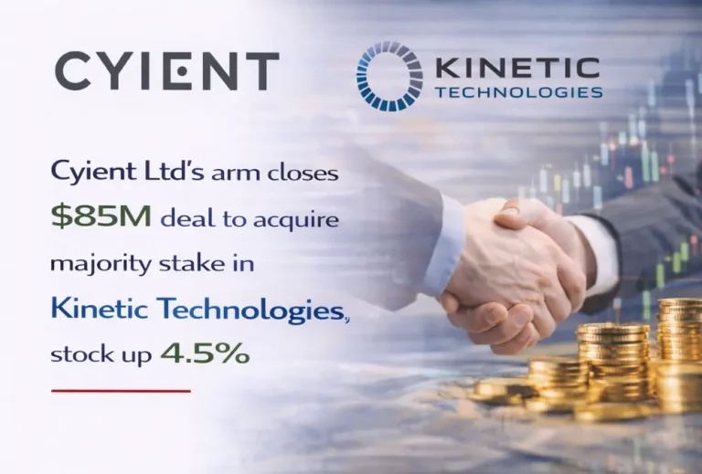Cyient Ltd’s arm closes $85M deal to acquire majority stake in Kinetic Technologies, stock up 4.5%
