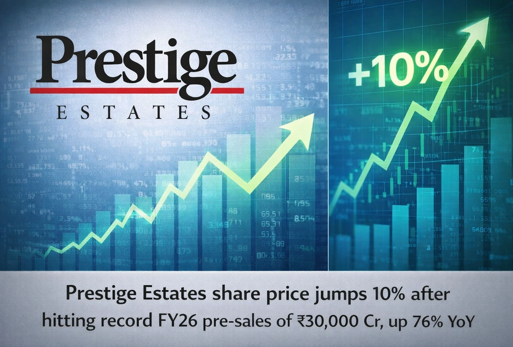 Prestige Estates jumps 10% on record FY26 pre-sales