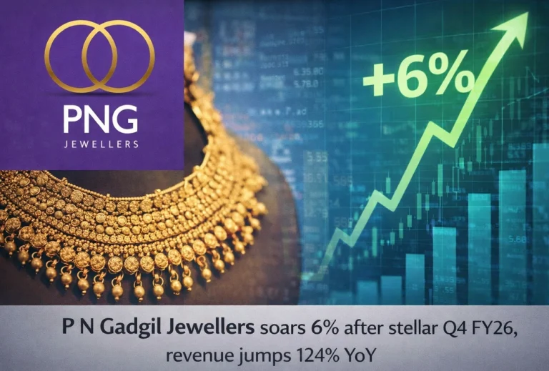 P N Gadgil Jewellers soars 6% after stellar Q4 FY26, revenue jumps 124% YoY