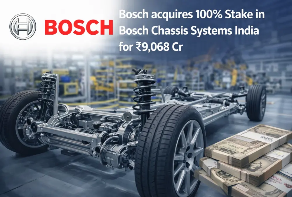 Bosch acquires Bosch Chassis Systems India stake for ₹9,068 Cr