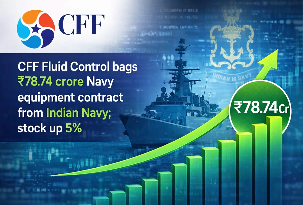 CFF wins Navy contract; stock gains 5%