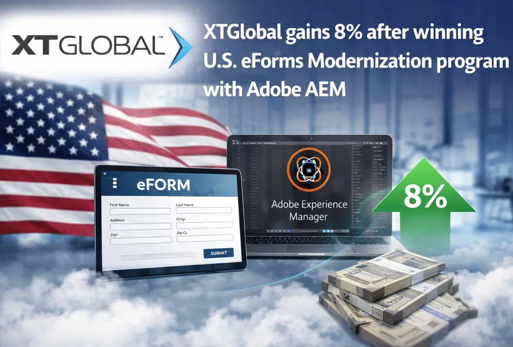 XTGlobal gains 8% on US eForms modernization win