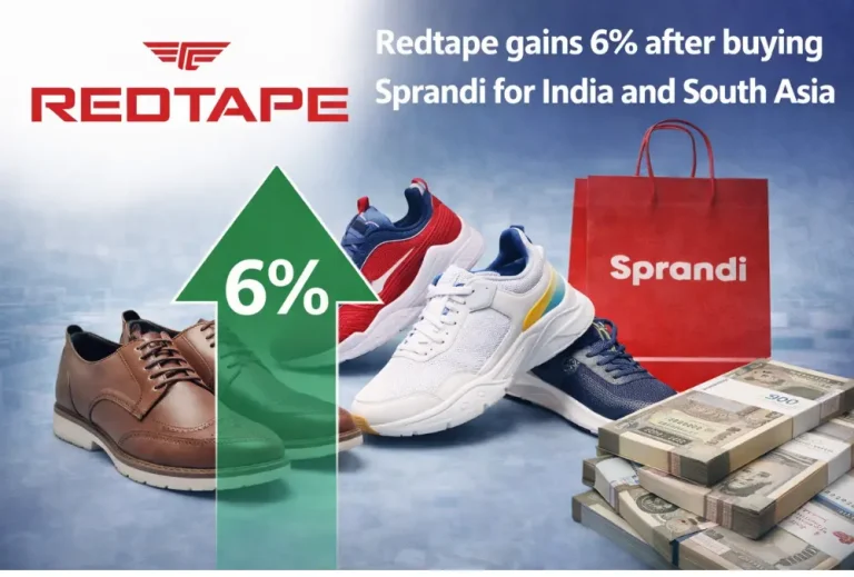 Redtape gains 6% after buying Sprandi for India and South Asia