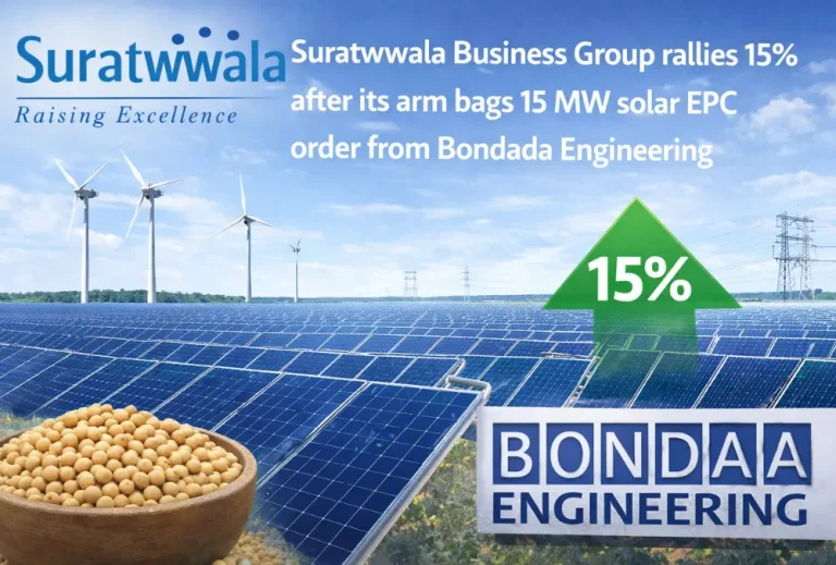 Suratwwala Business Group rallies 15% after its arm bags 15 MW solar EPC order from Bondada Engineering