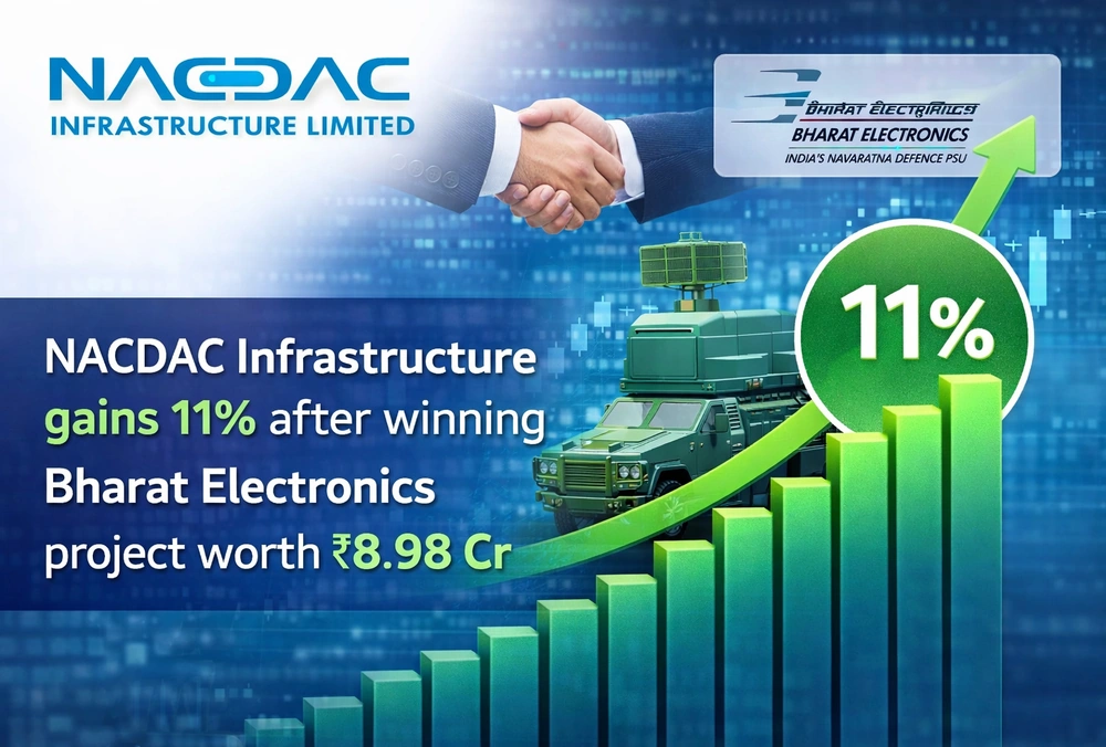 NACDAC Infrastructure graphic showing 11% gain after winning a Bharat Electronics project worth ₹8.98 crore.