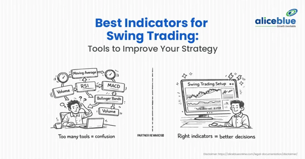 7 Best Indicators for Swing Trading in 2026