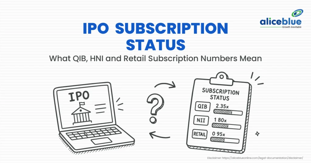 IPO Subscription Status: What QIB, HNI and Retail Subscription Numbers Mean