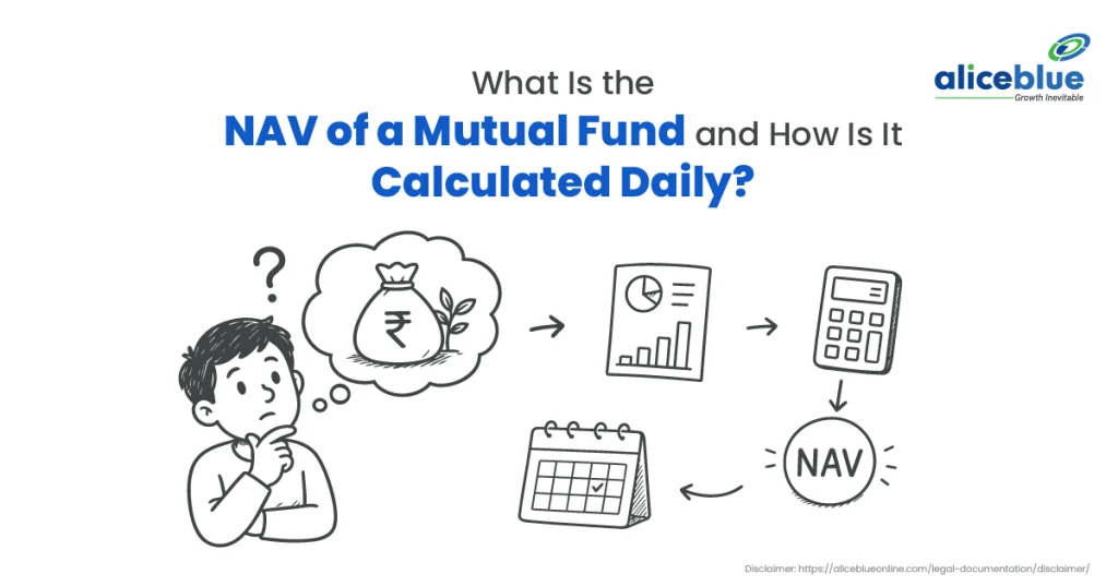 What Is the NAV of a Mutual Fund and How Is It Calculated Daily?