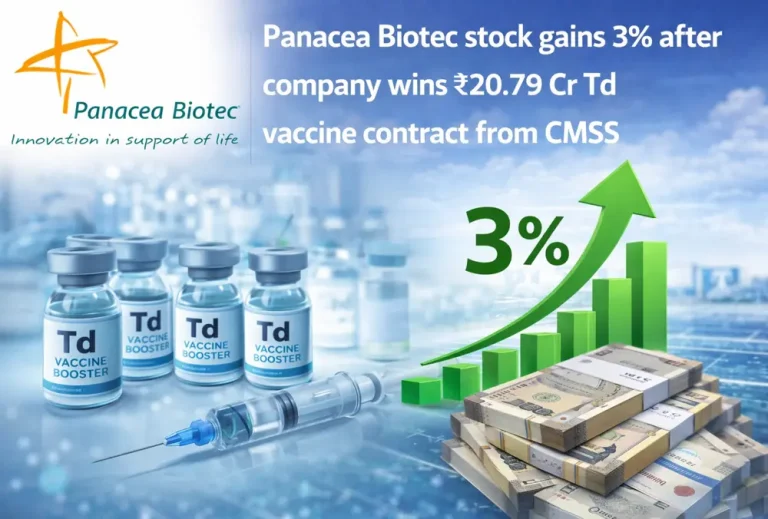 Panacea Biotec stock gains 3% after company wins ₹20.79 Cr Td vaccine contract from CMSS