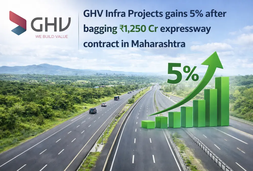 GHV Infra gains 5% on ₹1,250 Cr Maharashtra expressway
